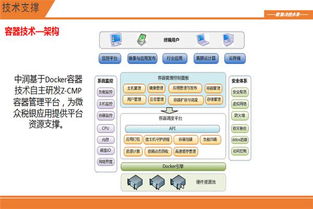 數(shù)聚互聯(lián)，智啟未來(lái) 滴滴、京東、國(guó)雙的大數(shù)據(jù)實(shí)踐與互聯(lián)網(wǎng)數(shù)據(jù)服務(wù)洞察